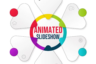 professional edit any video templates make a custom look