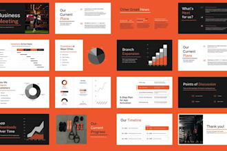 redesign presentation slides, powerpoint , investor pitch deck designs in 6 hour