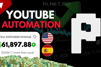 create a youtube automation channel and cash cow videos
