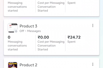 run profitable facebook meta ads
