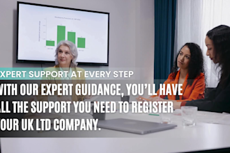 do UK ltd company for UK and non residents for amazon fba