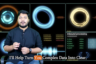 create interactive power bi, tableau, excel dashboard and visualizations