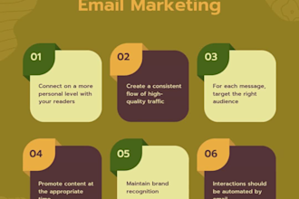 write sales copywriting email copywriting social copy landing page ads grants