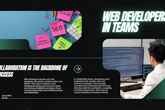 create a custom, mobile friendly website for your business