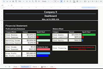 develop your budgeting systems in google sheets