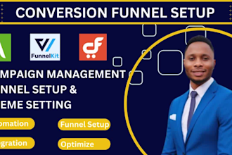 build thrive architect sales funnel, thrive theme work, funnelkit and cartflow