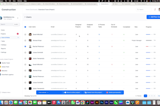 craft dynamic react web apps with clean, scalable javascript