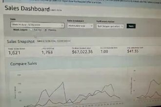 do amazon fba wholesale product research and store management