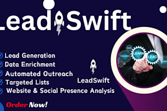 automate leads with leadswft instantly ai, for personalized outreach