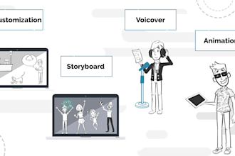 create a 2d whiteboard explainer video in vyond