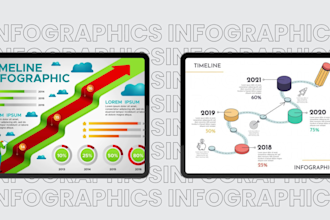 make tailored infographic designs and unique flowcharts