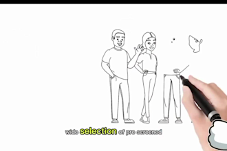 create custom engaging 2d animated whiteboard animation explainer doodle video