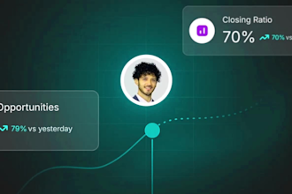 create a professional saas explainer video or animated saas product demo