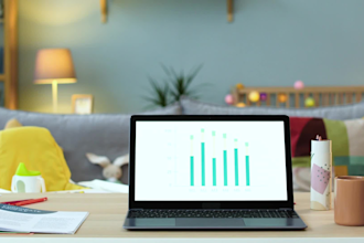 do financial analysis and financial modeling