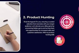 do ebay shop, product variation, seo bulk  affordable, listing expert va