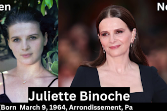 edit celebrity news, gossip, and documentary style video