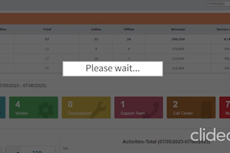 do classic asp and responsive asp dot net web forms and website csharp and mssql