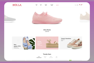 write high converting SEO product descriptions for eu, UK, USA shopify stores
