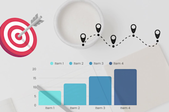 craft a marketing strategy and make your brand real