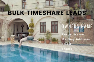 be your best timeshare leads