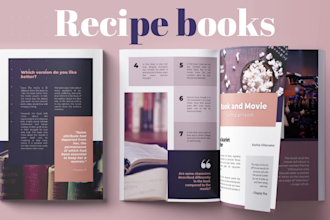 do book formatting, book layout design, kindle ebook format, canva, indesign