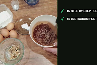 give you 15 keto video recipes of desserts