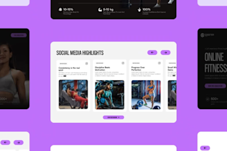do landing page UX cro audit figma fixes for higher conversions