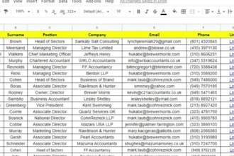 provide b2b leads generation, build verified prospect list
