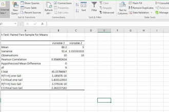 create interactive excel dashboards and reports