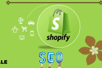 seo product descriptions that convert amazon shopify more