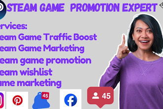 steam game promotion to increase your steam game visibilities and wishlist