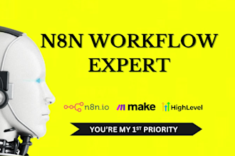 build responsive workflows using n8n and gohighlevel wordpress blogging