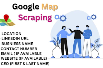 do targeted b2b lead generation for any business