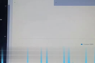 manage a to z  walmart store