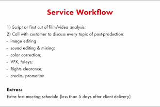 advise you on the post production process of your film