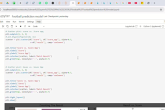 develop ai prediction model for price, demand or outcomes