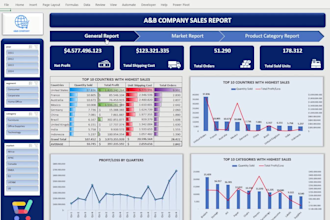 create charts and graphs in excel