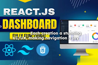 create a modern admin panel and admin dashboard with nextjs plus seo your site