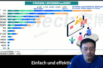 boost your business in china with short video marketing