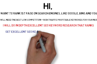 do in depth excellent SEO keyword research that ranks