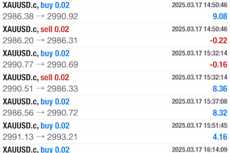 develop automated hft trading bot, forex trading bot, ea robot, forex robot