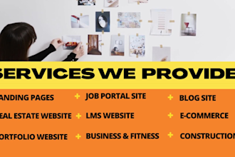 create perfect wordpress website