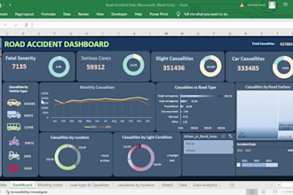 automate your reports in excel using power query, powerpivot