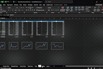 clean, format, merge, visualize data ,create dashboard