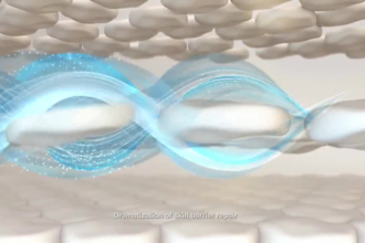 create an awesome fashion promo video, skin care product, cosmetics video ads
