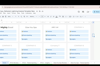 do google spreadsheet automation, data cleaning, and visualization