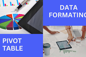 create custom excel formulas and automate tasks