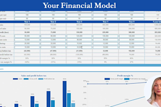 support use of our free template or build a custom model