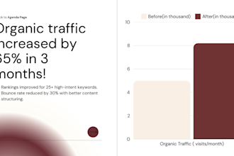 provide expert SEO analysis, website audit report and detailed review