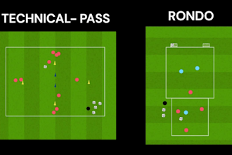 make session plans for soccer, football training